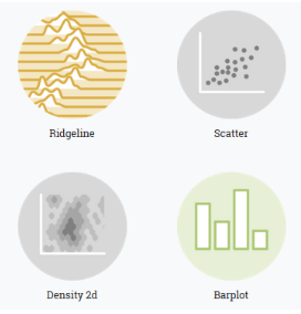 Data Visualization: University at Buffalo Libraries Research Guide