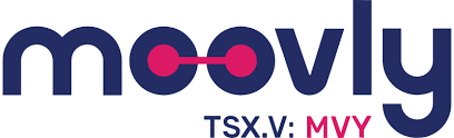 Moovly | Online Video Editor