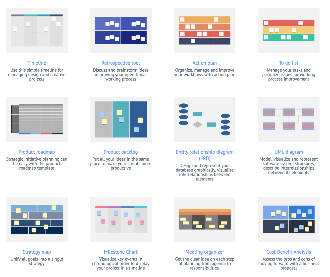 Realtime Board Examples