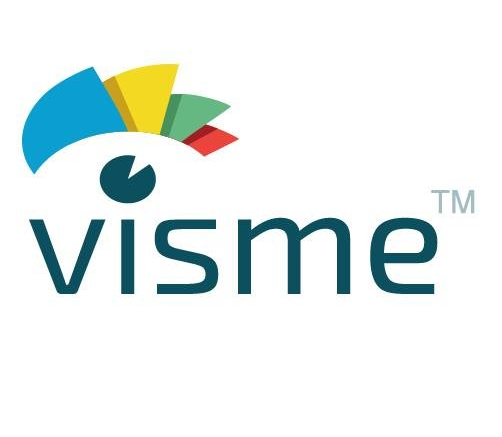 Visual Learning Center by Visme